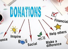 Charitable donations: Unraveling the mystery of motivation