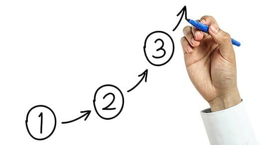 You are currently viewing 3 essential steps to successful change management