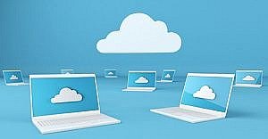 Accounting for cloud computing arrangements