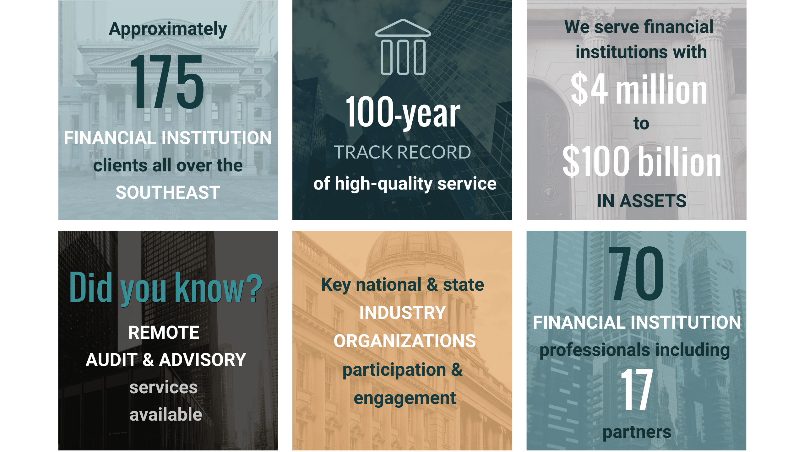 FI-web-graphic-pics Mauldin & Jenkins top accounting firm