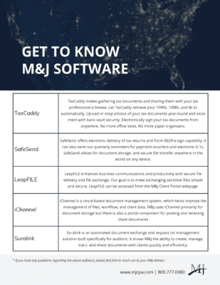 get to know mj software