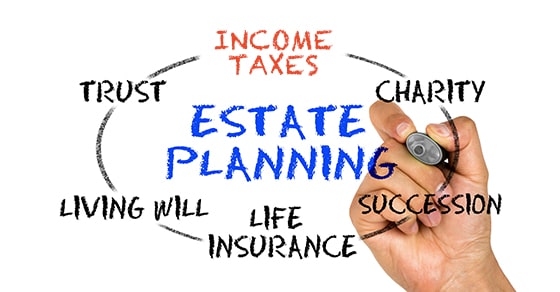You are currently viewing Planning your estate? Don’t overlook income taxes